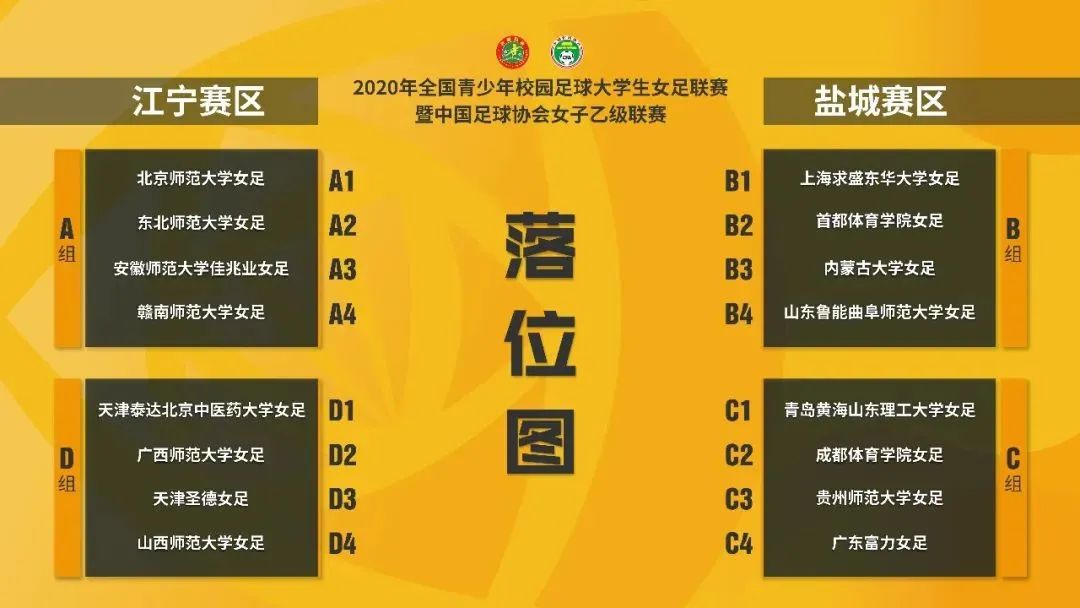 青岛黄海客场不敌广州富力，积分暂时停滞的简单介绍