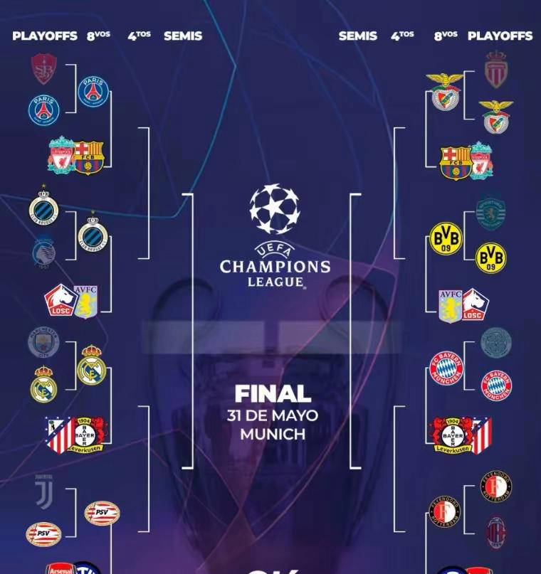 九游娱乐入口-包含队伍实力对比！欧冠赛事掀起白热化竞争的词条