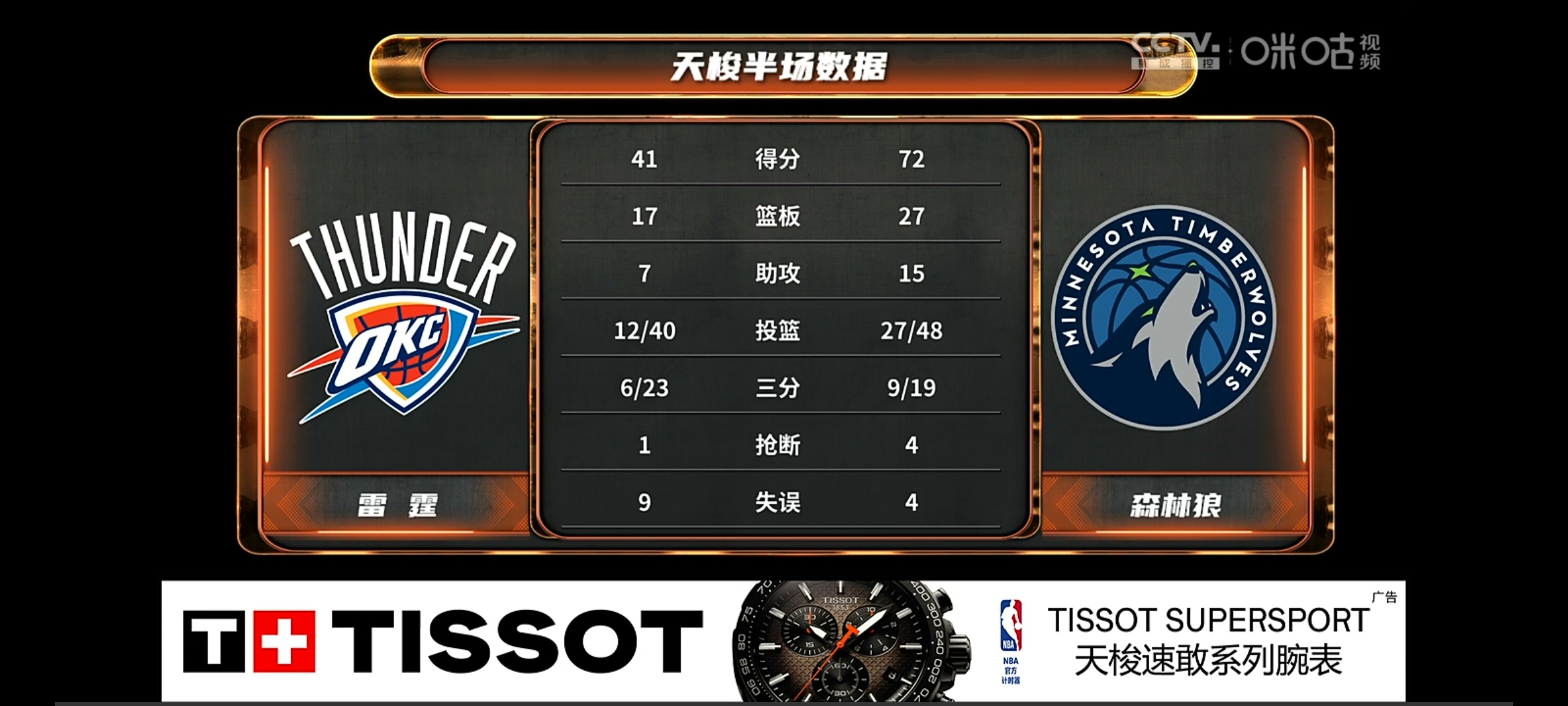 九游体育官方入口-狼队主场逆袭，取得重要三分