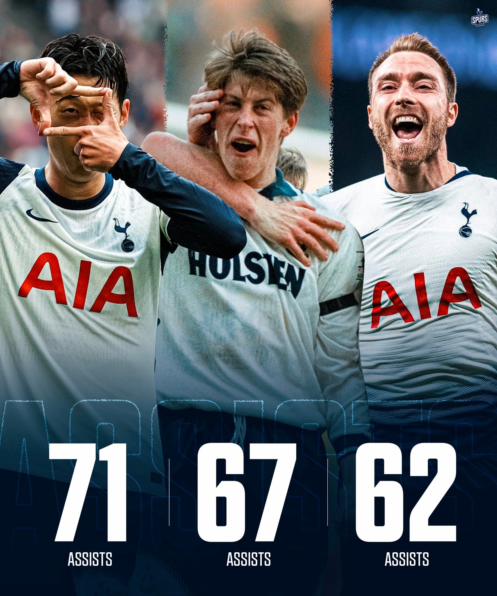 关于阿森纳险胜国际米兰,孙兴慜扛起全队的信息 关于阿森纳险胜国际米兰,孙兴慜扛起全队的信息